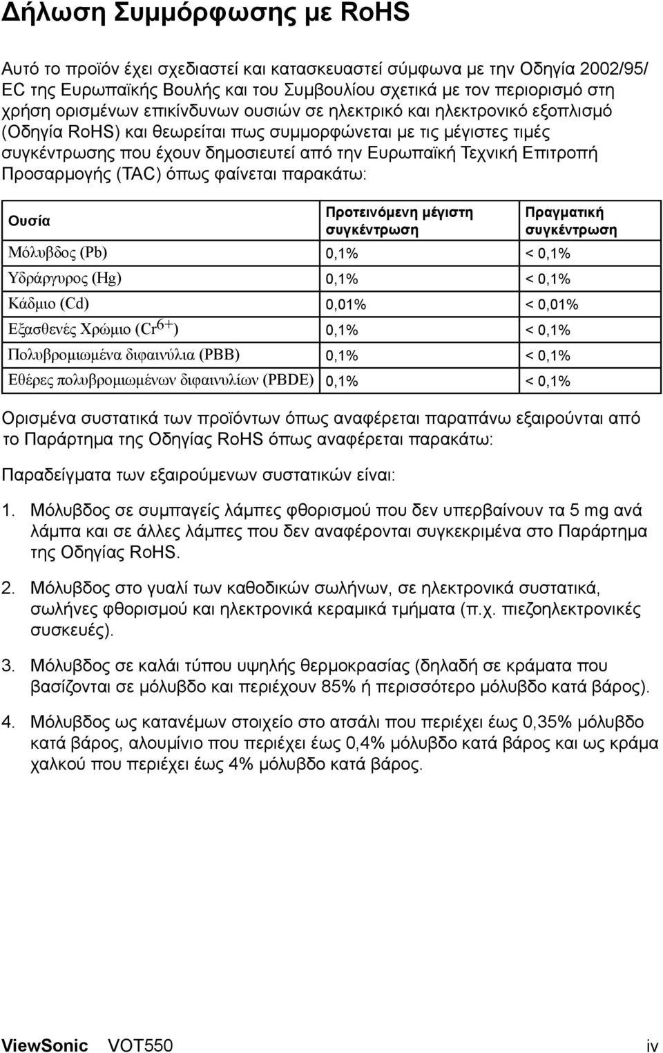 Προσαρμογής (TAC) όπως φαίνεται παρακάτω: Ουσία Προτεινόμενη μέγιστη συγκέντρωση Μόλυβδος (Pb) 0,1% < 0,1% Υδράργυρος (Hg) 0,1% < 0,1% Πραγματική συγκέντρωση Κάδμιο (Cd) 0,01% < 0,01% Εξασθενές