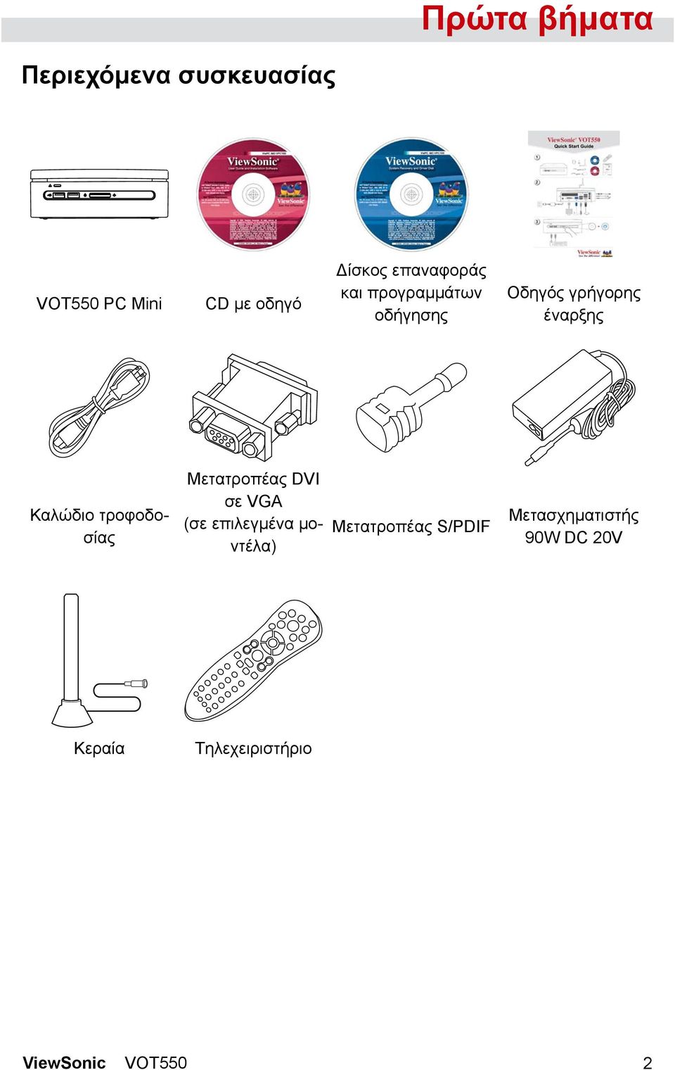 τροφοδοσίας Μετατροπέας DVI σε VGA (σε επιλεγμένα μοντέλα) Μετατροπέας