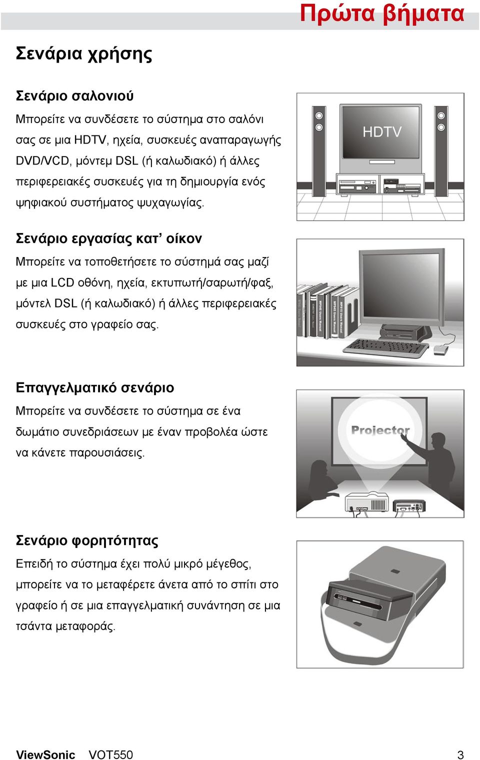 Σενάριο εργασίας κατ οίκον Μπορείτε να τοποθετήσετε το σύστημά σας μαζί με μια LCD οθόνη, ηχεία, εκτυπωτή/σαρωτή/φαξ, μόντελ DSL (ή καλωδιακό) ή άλλες περιφερειακές συσκευές στο γραφείο σας.