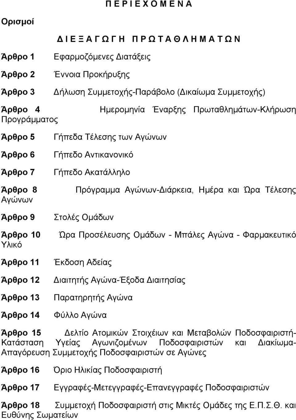 Γήπεδο Ακατάλληλο Πρόγραμμα Αγώνων Διάρκεια, Ημέρα και Ώρα Τέλεσης Στολές Ομάδων Ώρα Προσέλευσης Ομάδων Μπάλες Αγώνα Φαρμακευτικό Έκδοση Αδείας Διαιτητής Αγώνα Έξοδα Διαιτησίας Παρατηρητής Αγώνα