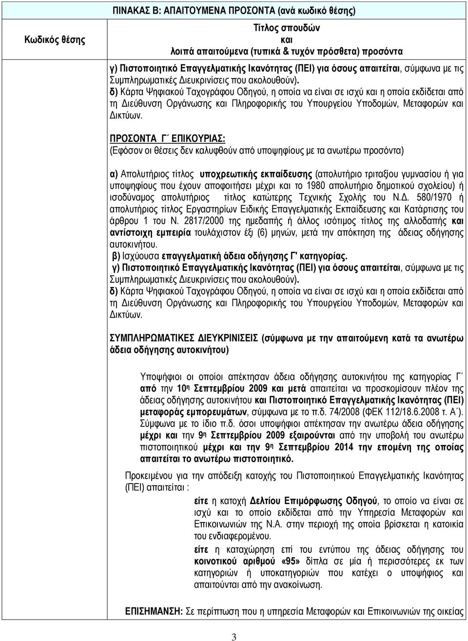 2817/2000 της ημεδαπής ή άλλος ισότιμος τίτλος της αλλοδαπής αντίστοιχη εμπειρία τουλάχιστον έξι (6) μηνών, μετά την απόκτηση της άδειας οδήγησης αυτοκινήτου.