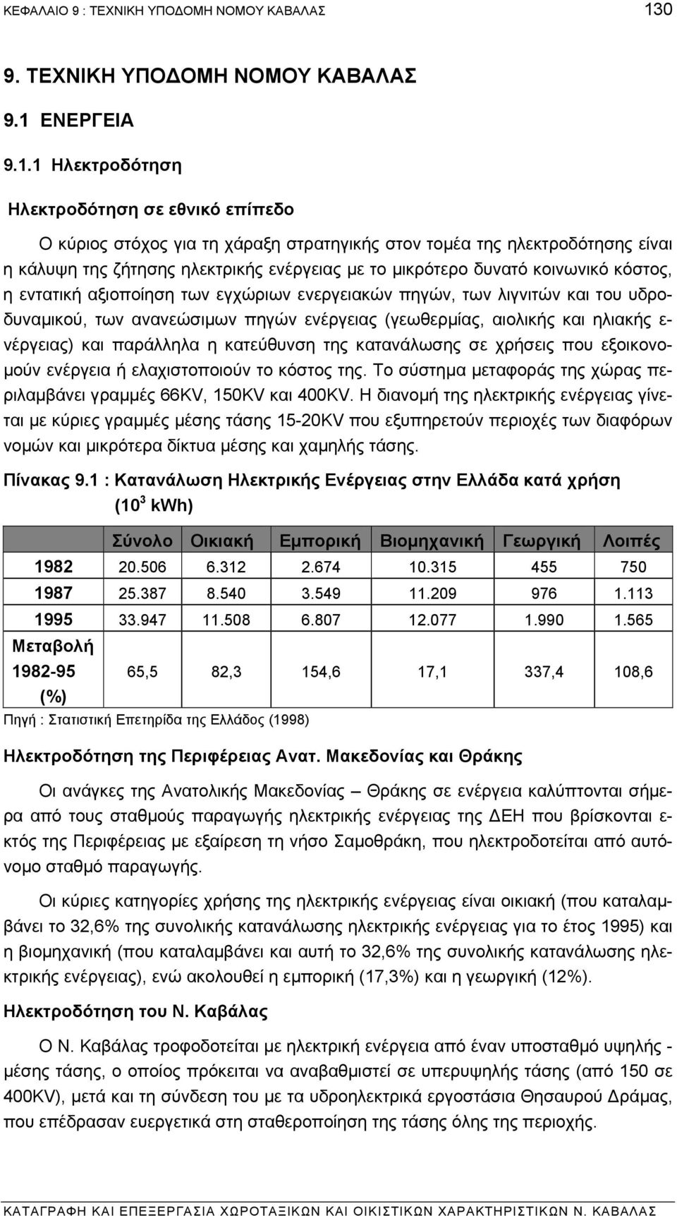 ΕΝΕΡΓΕΙΑ 9.1.