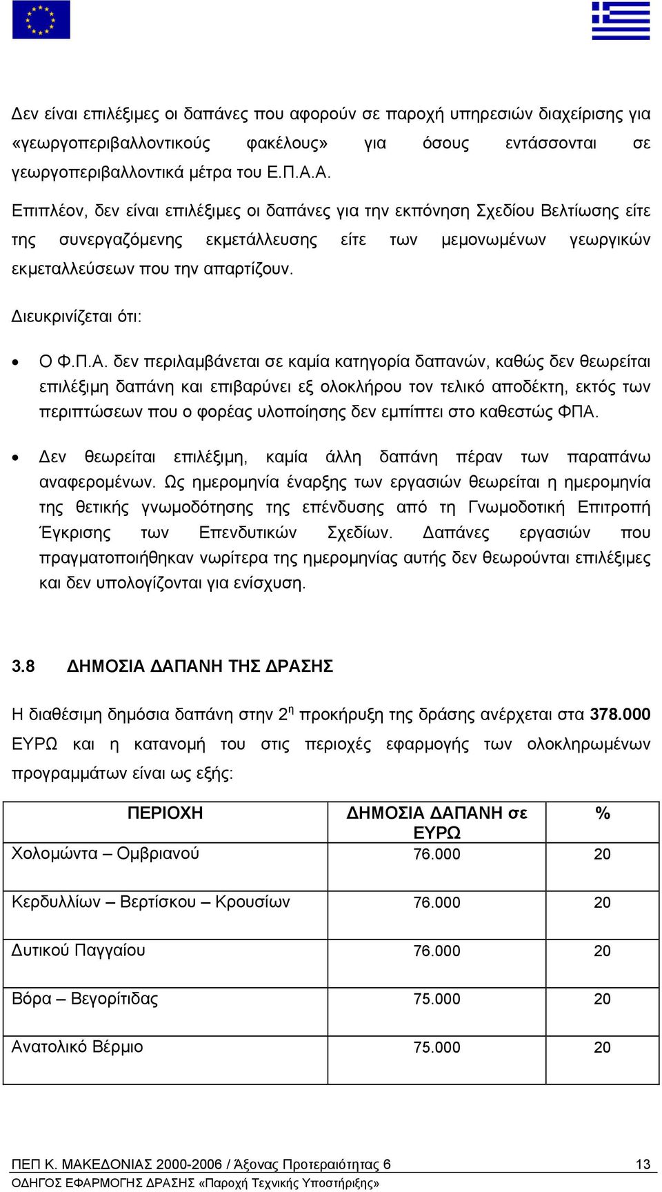 ιευκρινίζεται ότι: Ο Φ.Π.Α.