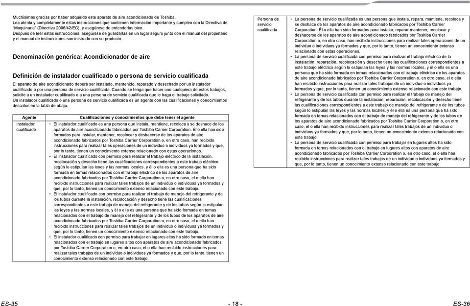 instrucciones suministrado con su producto Denominacin genrica: Acondicionador de aire Definicin de instalador cualificado o persona de servicio cualificada El aparato de aire acondicionado deber ser