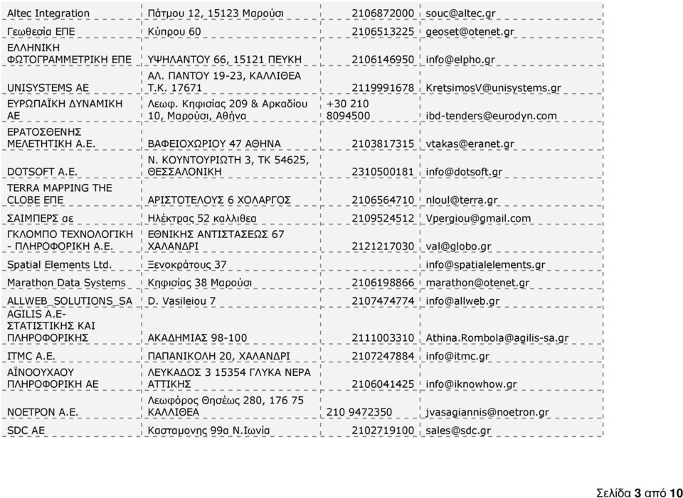 com ΜΕΛΕΤΗΤΙΚΗ ΒΑΦΕΙΟΧΩΡΙΟΥ 47 ΑΘΗΝΑ 2103817315 vtakas@eranet.gr DOTSOFT A.E. Ν. ΚΟΥΝΤΟΥΡΙΩΤΗ 3, ΤΚ 54625, ΘΕΣΣΑΛΟΝΙΚΗ 2310500181 info@dotsoft.
