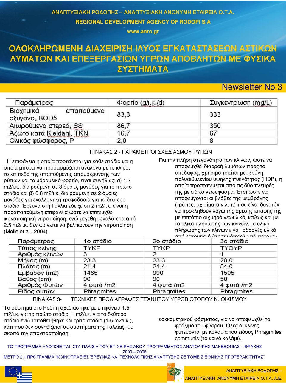 5 m2/ι.κ. δεν φαίνεται να βελτιώνουν την νιτροποίηση (Molle et al., 2004).