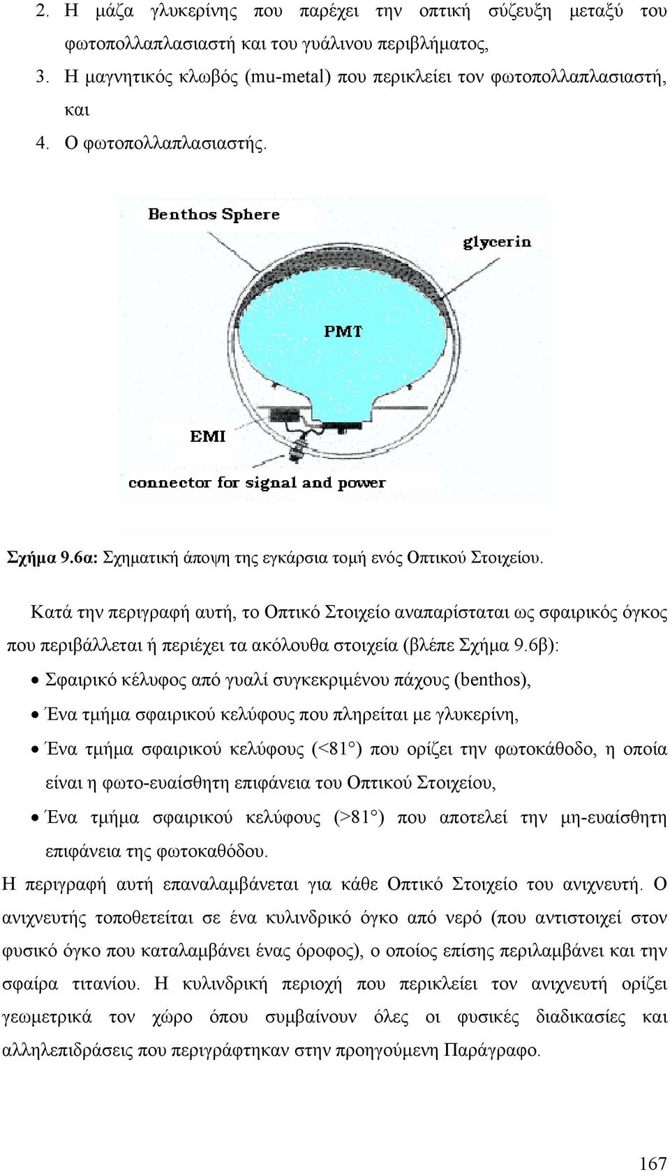 Κατά την περιγραφή αυτή, το Οπτικό Στοιχείο αναπαρίσταται ως σφαιρικός όγκος που περιβάλλεται ή περιέχει τα ακόλουθα στοιχεία (βλέπε Σχήμα 9.