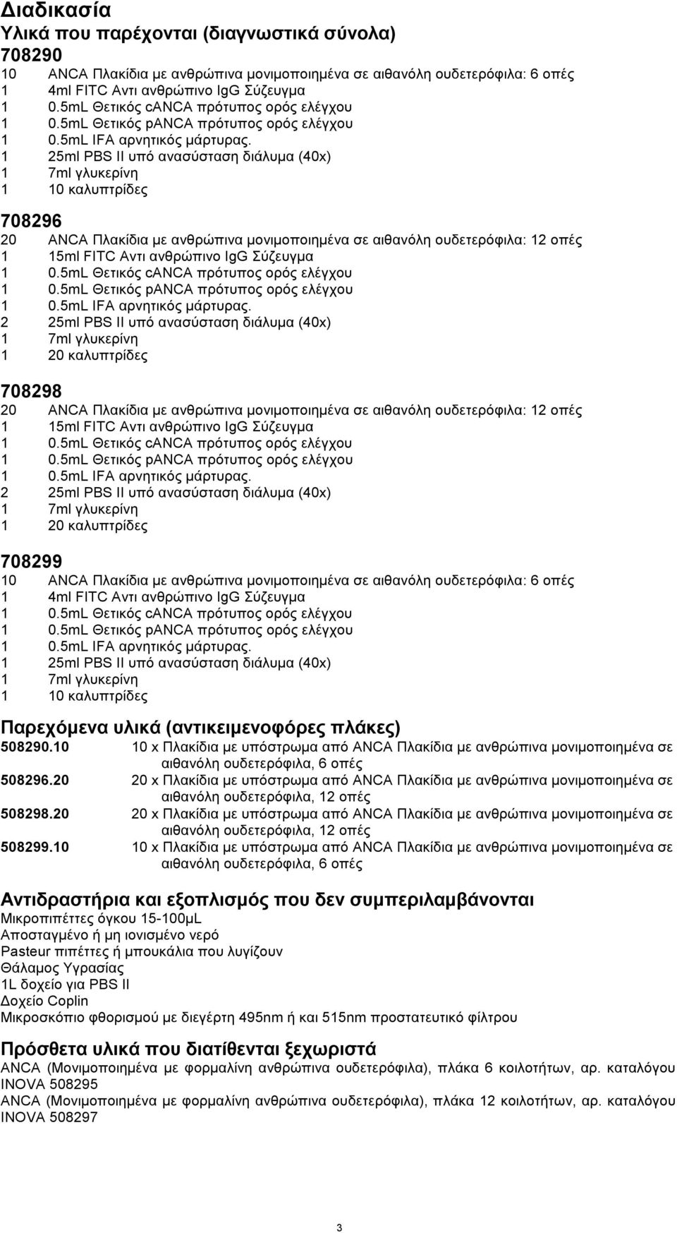 διάλυμα (40x) 1 20 καλυπτρίδες 708298 20 ANCA Πλακίδια με ανθρώπινα μονιμοποιημένα σε αιθανόλη ουδετερόφιλα: 12 οπές 1 15ml FITC Αντι ανθρώπινο IgG Σύζευγμα 2 25ml PBS II υπό ανασύσταση διάλυμα (40x)