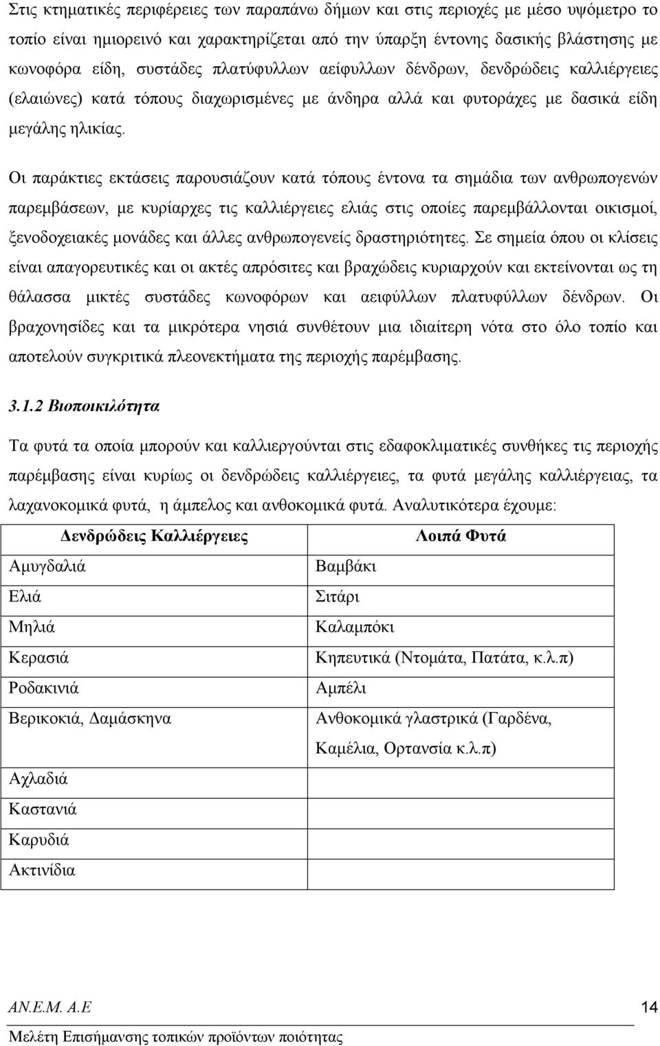 Οη παξάθηηεο εθηάζεηο παξνπζηάδνπλ θαηά ηφπνπο έληνλα ηα ζεκάδηα ησλ αλζξσπνγελψλ παξεκβάζεσλ, κε θπξίαξρεο ηηο θαιιηέξγεηεο ειηάο ζηηο νπνίεο παξεκβάιινληαη νηθηζκνί, μελνδνρεηαθέο κνλάδεο θαη άιιεο