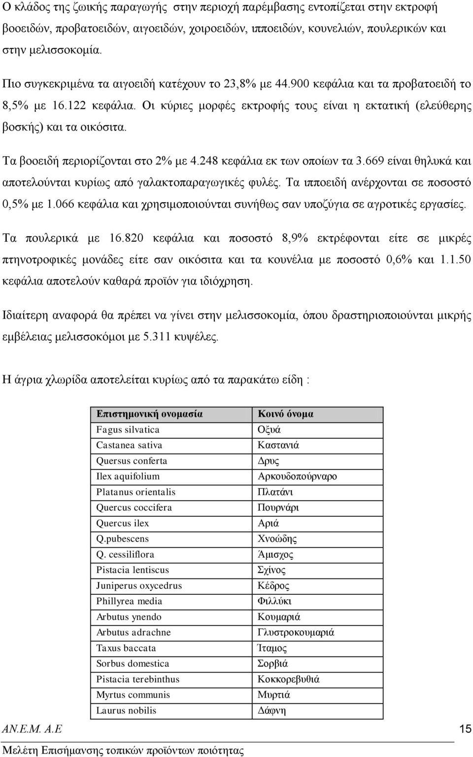 Σα βννεηδή πεξηνξίδνληαη ζην 2% κε 4.248 θεθάιηα εθ ησλ νπνίσλ ηα 3.669 είλαη ζειπθά θαη απνηεινχληαη θπξίσο απφ γαιαθηνπαξαγσγηθέο θπιέο. Σα ηππνεηδή αλέξρνληαη ζε πνζνζηφ 0,5% κε 1.