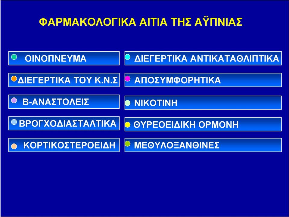 Σ Β-ΑΝΑΣΤΟΛΕΙΣ ΒΡΟΓΧΟΔΙΑΣΤΑΛΤΙΚΑ ΚΟΡΤΙΚΟΣΤΕΡΟΕΙΔΗ