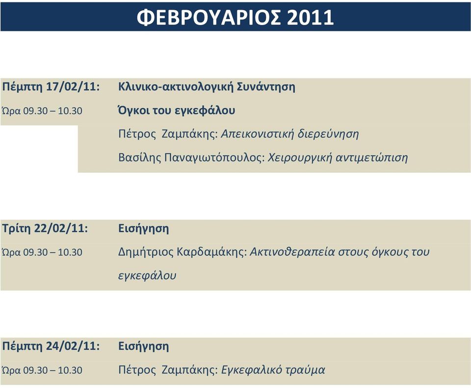 αντιμετϊπιςθ Σρίτη 22/02/11: Ειςήγηςη Δθμιτριοσ Καρδαμάκθσ: