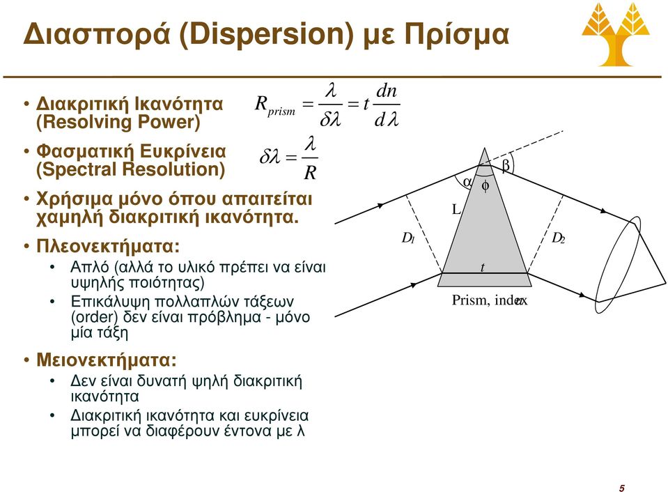 dn t d λ L α φ β Πλεονεκτήµατα: Απλό (αλλά το υλικό πρέπει να είναι υψηλής ποιότητας) Επικάλυψη πολλαπλών τάξεων (order)