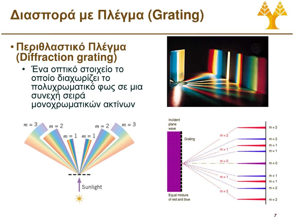 Ένα οπτικό στοιχείο το οποίο διαχωρίζει το