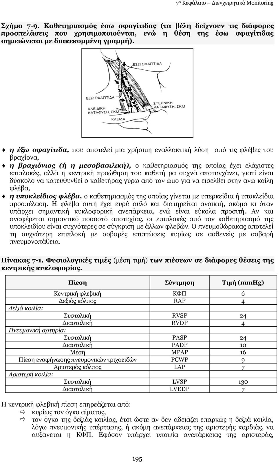 η έξυ ζθαγίηιδα, πνπ απνηειεί κηα ρξήζηκε ελαιιαθηηθή ιχζε απφ ηηο θιέβεο ηνπ βξαρίνλα, η βπασιόνιορ (ή η μεζοβαζιλική), ν θαζεηεξηαζκφο ηεο νπνίαο έρεη ειάρηζηεο επηπινθέο, αιιά ε θεληξηθή πξνψζεζε