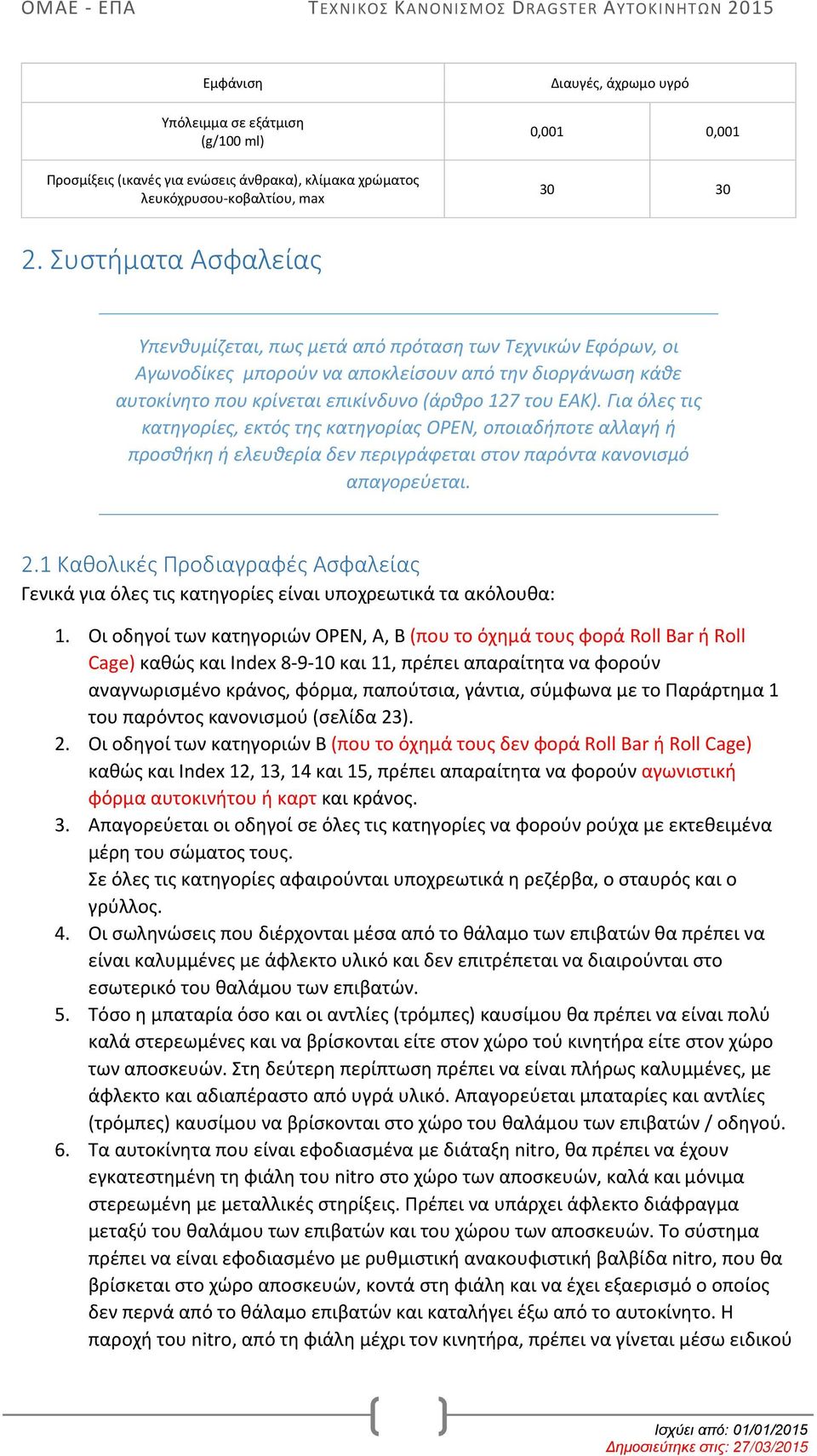 Για όλες τις κατηγορίες, εκτός της κατηγορίας OPEN, οποιαδήποτε αλλαγή ή προσθήκη ή ελευθερία δεν περιγράφεται στον παρόντα κανονισμό απαγορεύεται. 2.