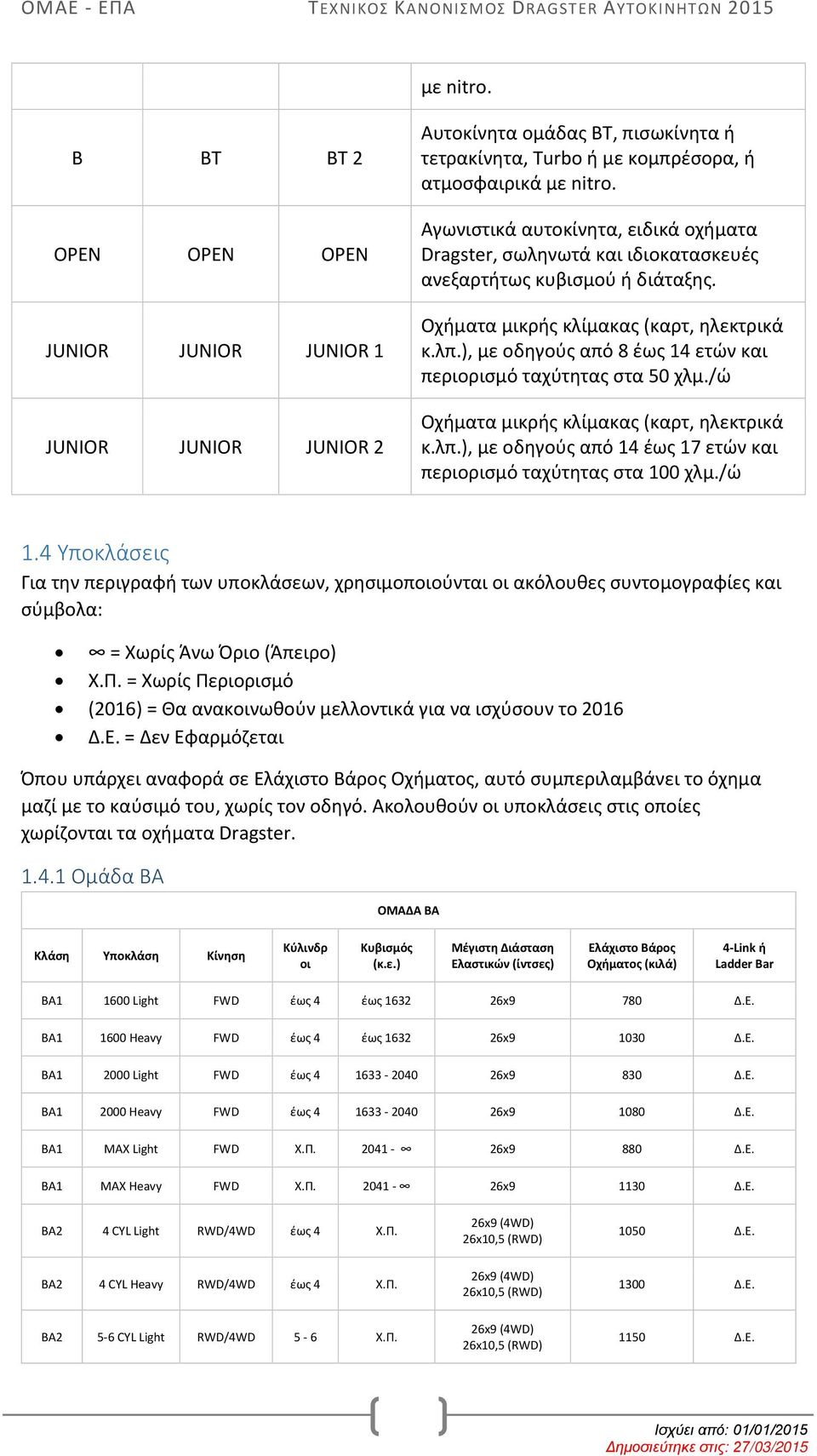 ), με οδηγούς από 8 έως 14 ετών και περιορισμό ταχύτητας στα 50 χλμ./ώ Οχήματα μικρής κλίμακας (καρτ, ηλεκτρικά κ.λπ.), με οδηγούς από 14 έως 17 ετών και περιορισμό ταχύτητας στα 100 χλμ./ώ 1.