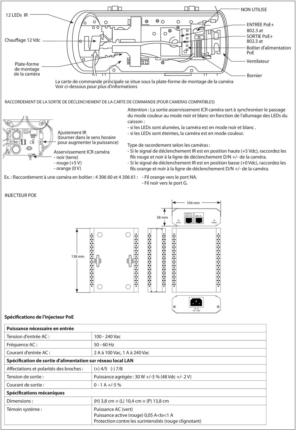 3 at Boîtier d'alimentation PoE Ventilateur Bornier RACCORDEMENT DE LA SORTIE DE DÉCLENCHEMENT DE LA CARTE DE COMMANDE (POUR CAMERAS COMPATIBLES) Ajustement IR (tourner dans le sens horaire pour