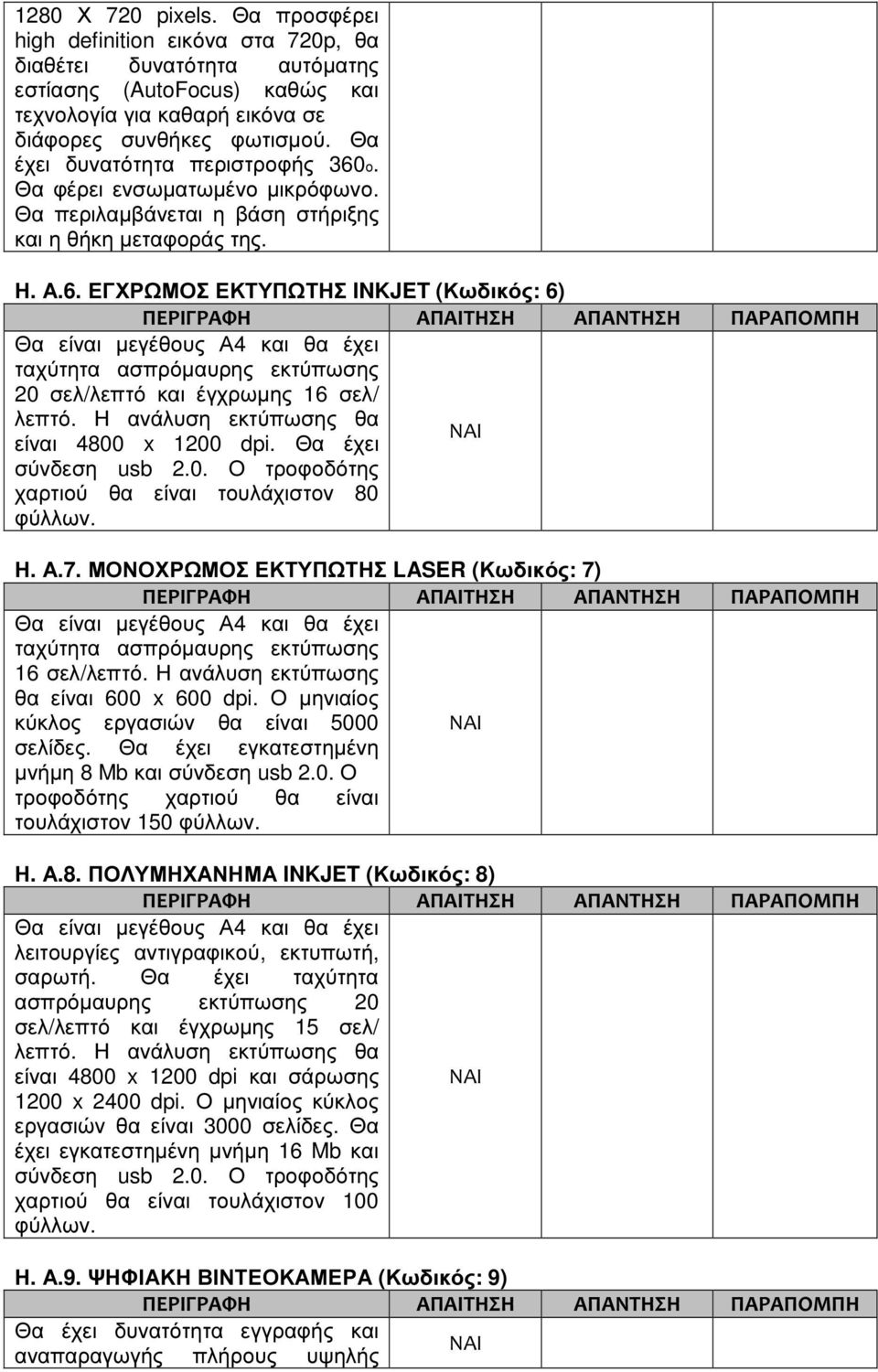 Η ανάλυση εκτύπωσης θα είναι 4800 x 1200 dpi. Θα έχει σύνδεση usb 2.0. Ο τροφοδότης χαρτιού θα είναι τουλάχιστον 80 φύλλων. Η. Α.7.