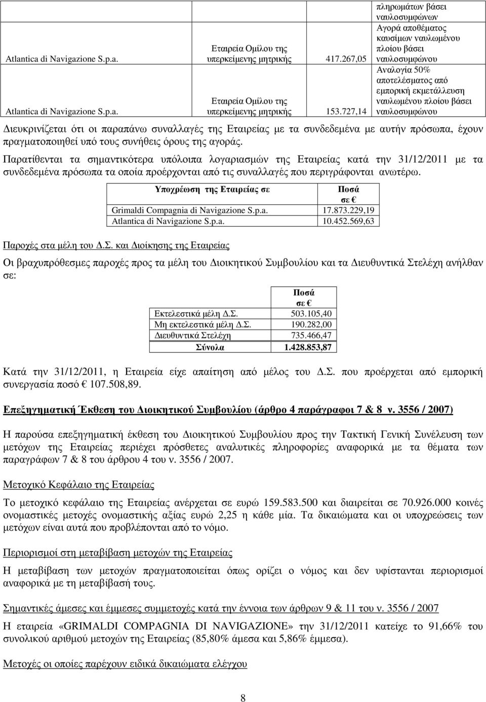 ιευκρινίζεται ότι οι παραπάνω συναλλαγές της Εταιρείας µε τα συνδεδεµένα µε αυτήν πρόσωπα, έχουν πραγµατοποιηθεί υπό τους συνήθεις όρους της αγοράς.