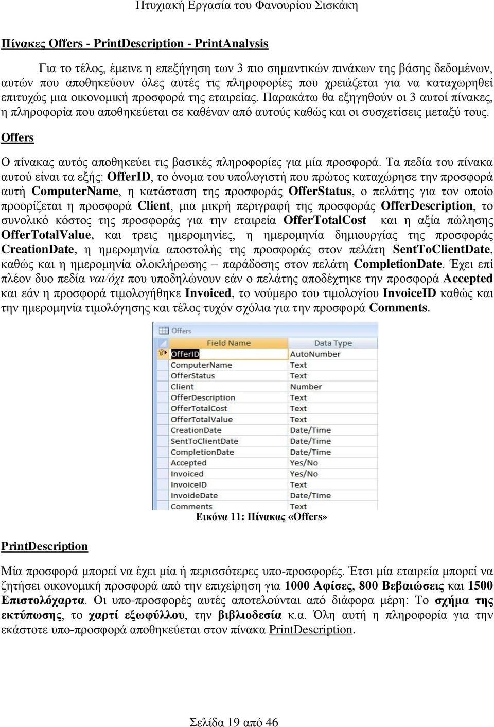 Offers Ο πίνακας αυτός αποθηκεύει τις βασικές πληροφορίες για μία προσφορά.