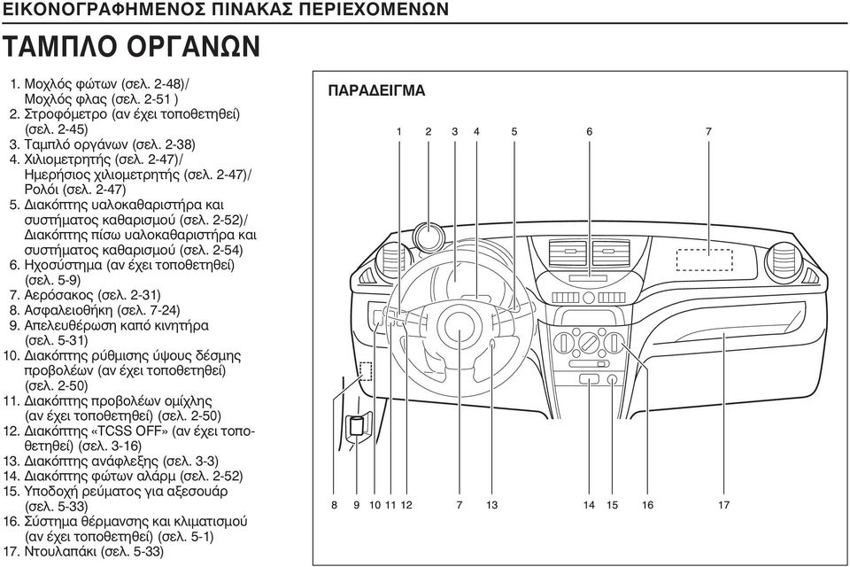 2-52)/ ιακόπτης πίσω υαλοκαθαριστήρα και συστήµατος καθαρισµού (σελ. 2-54) 6. Ηχοσύστηµα (αν έχει τοποθετηθεί) (σελ. 5-9) 7. Αερόσακος (σελ. 2-31) 8. Ασφαλειοθήκη (σελ. 7-24) 9.