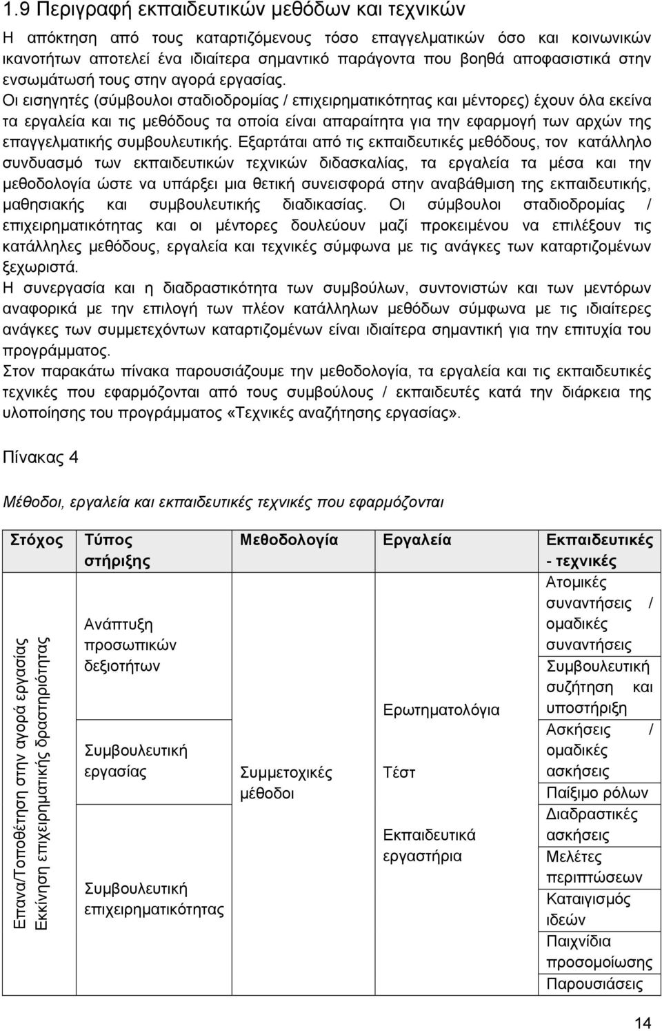 Οι εισηγητές (σύμβουλοι σταδιοδρομίας / επιχειρηματικότητας και μέντορες) έχουν όλα εκείνα τα εργαλεία και τις μεθόδους τα οποία είναι απαραίτητα για την εφαρμογή των αρχών της επαγγελματικής