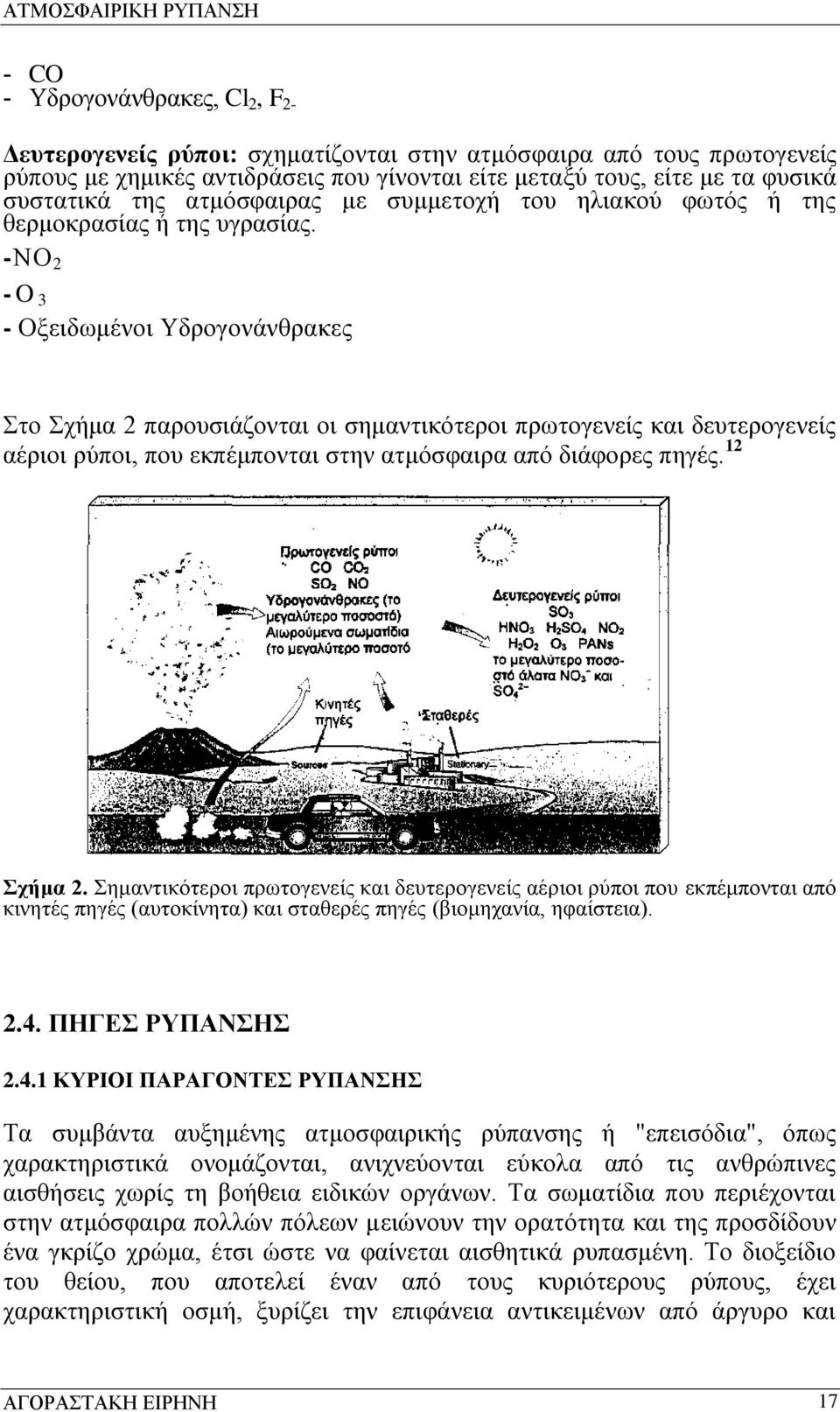 -ΝΟ 2 - O 3 - Ομεηδσκέλνη Τδξνγνλάλζξαθεο ην ρήκα 2 παξνπζηάδνληαη νη ζεκαληηθόηεξνη πξσηνγελείο θαη δεπηεξνγελείο αέξηνη ξύπνη, πνπ εθπέκπνληαη ζηελ αηκόζθαηξα από δηάθνξεο πεγέο. 12 ρήκα 2.