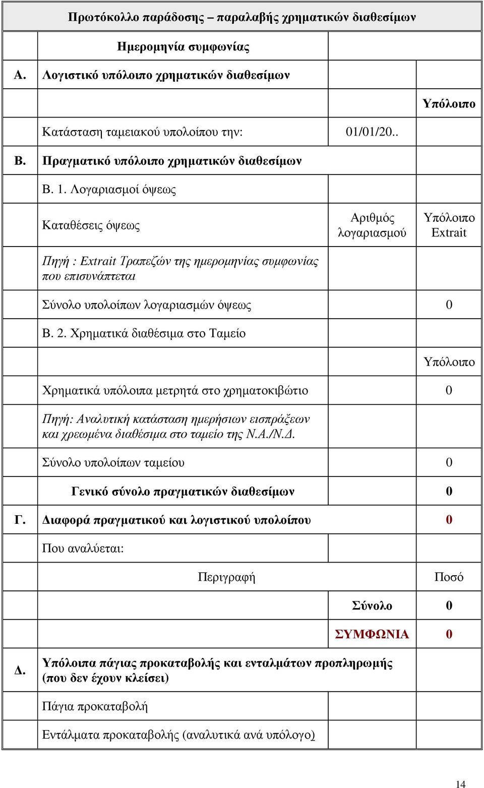 Λογαριασµοί όψεως Καταθέσεις όψεως Πηγή : Extrait Τραπεζών της ηµεροµηνίας συµφωνίας που επισυνάπτεται Αριθµός λογαριασµού Υπόλοιπο Extrait Σύνολο υπολοίπων λογαριασµών όψεως 0 Β. 2.