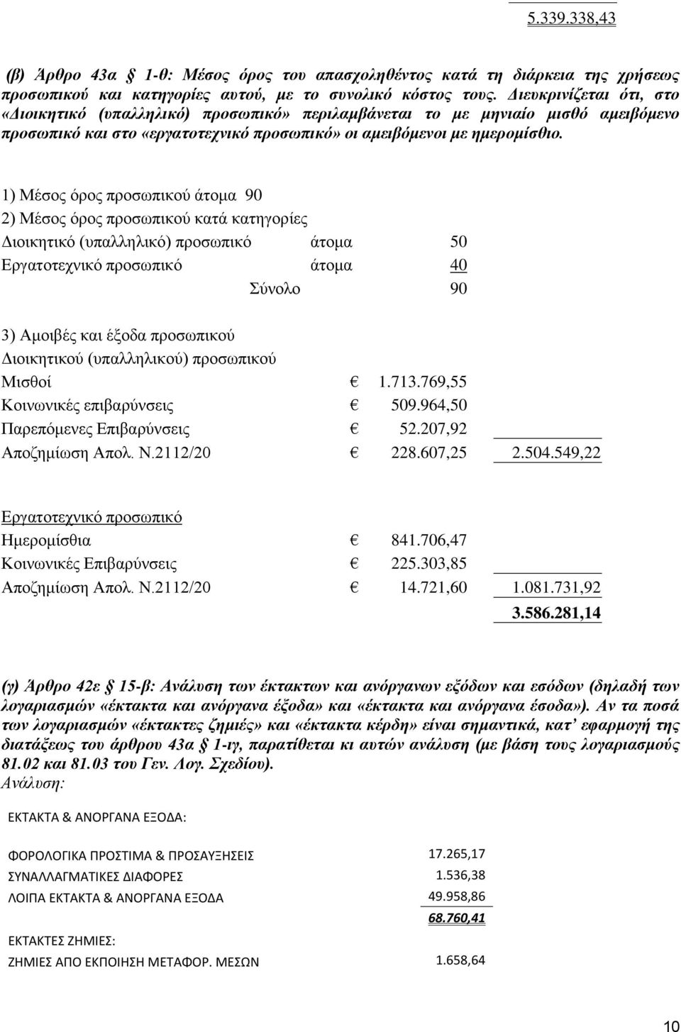 1) Μέσος όρος προσωπικού άτομα 90 2) Μέσος όρος προσωπικού κατά κατηγορίες Διοικητικό (υπαλληλικό) προσωπικό άτομα 50 Εργατοτεχνικό προσωπικό άτομα 40 Σύνολο 90 3) Αμοιβές και έξοδα προσωπικού