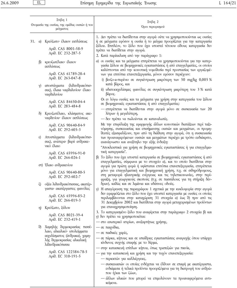 CAS 90640-84-9 Αριθ. EC 292-605-3 ε) Αποστάγματα (λιθανθρακόπισσας), ανώτερα βαρύ ανθρακενικό έλαιο Αριθ. CAS 65996-91-0 Αριθ. EC 266-026-1 στ) Έλαιο ανθρακενίου Αριθ. CAS 90640-80-5 Αριθ.