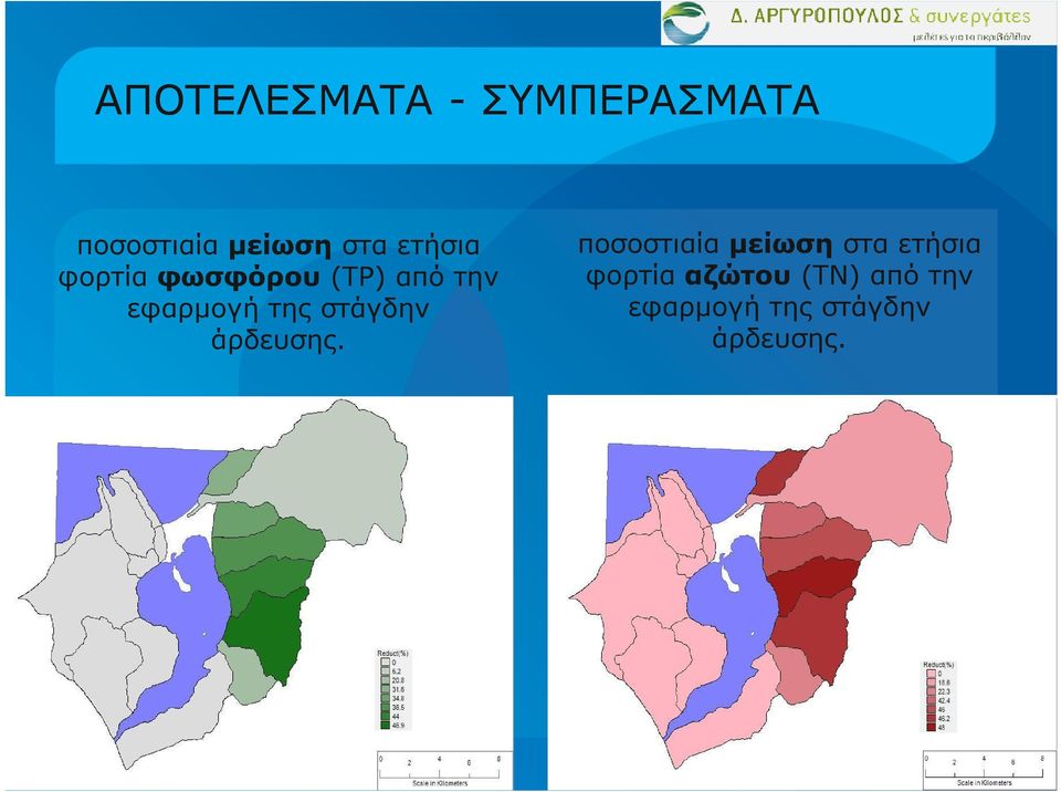 στάγδην άρδευσης.