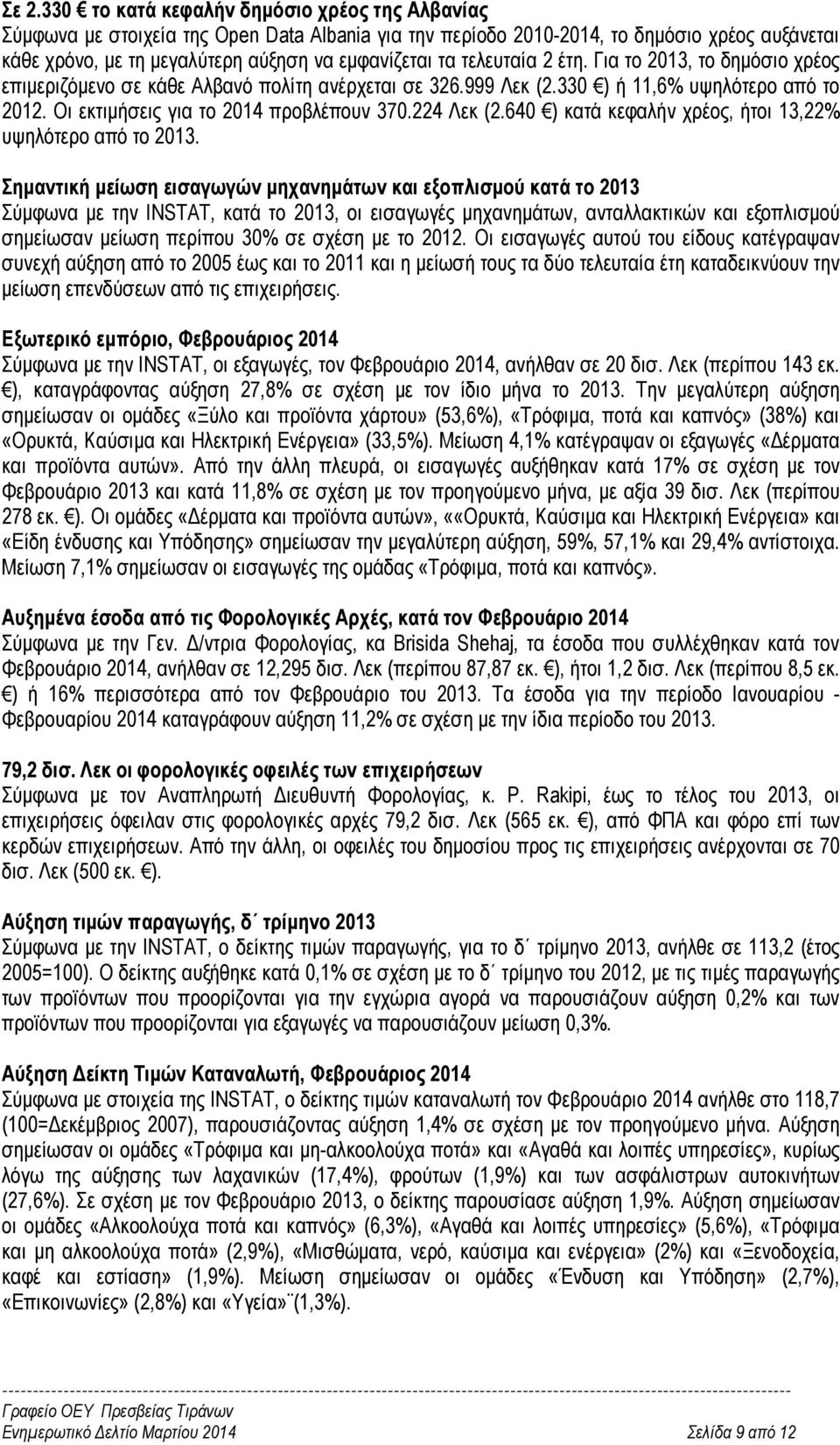 224 Λεκ (2.640 ) κατά κεφαλήν χρέος, ήτοι 13,22% υψηλότερο από το 2013.