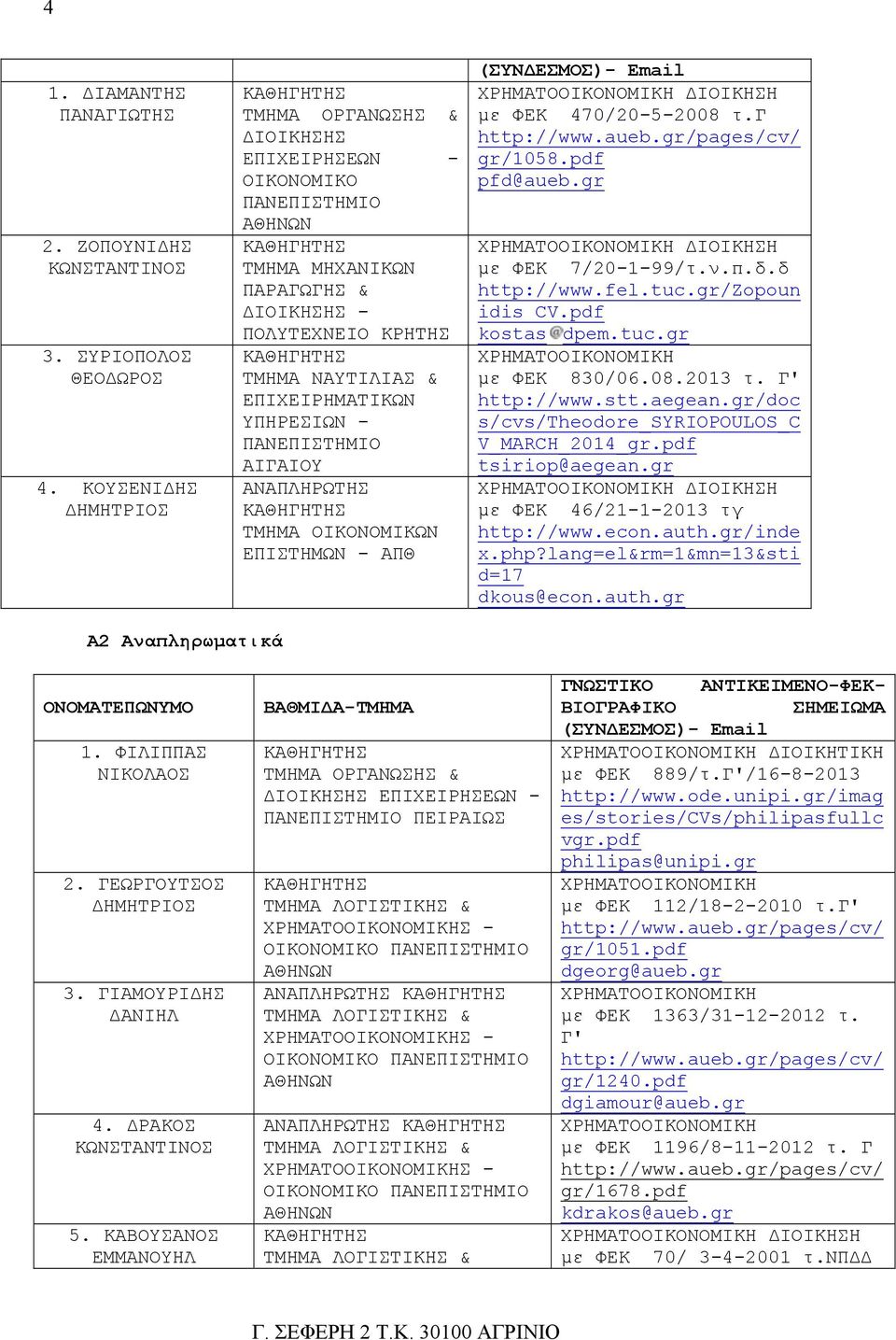 ΤΜΗΜΑ ΟΙΚΟΝΟΜΙΚΩΝ ΕΠΙΣΤΗΜΩΝ - ΑΠΘ (ΣΥΝΔΕΣΜΟΣ)- Email ΔΙΟΙΚΗΣΗ με ΦΕΚ 470/20-5-2008 τ.γ gr/1058.pdf pfd@aueb.gr ΔΙΟΙΚΗΣΗ με ΦΕΚ 7/20-1-99/τ.ν.π.δ.δ http://www.fel.tuc.gr/zopoun idis_cv.pdf kostas dpem.