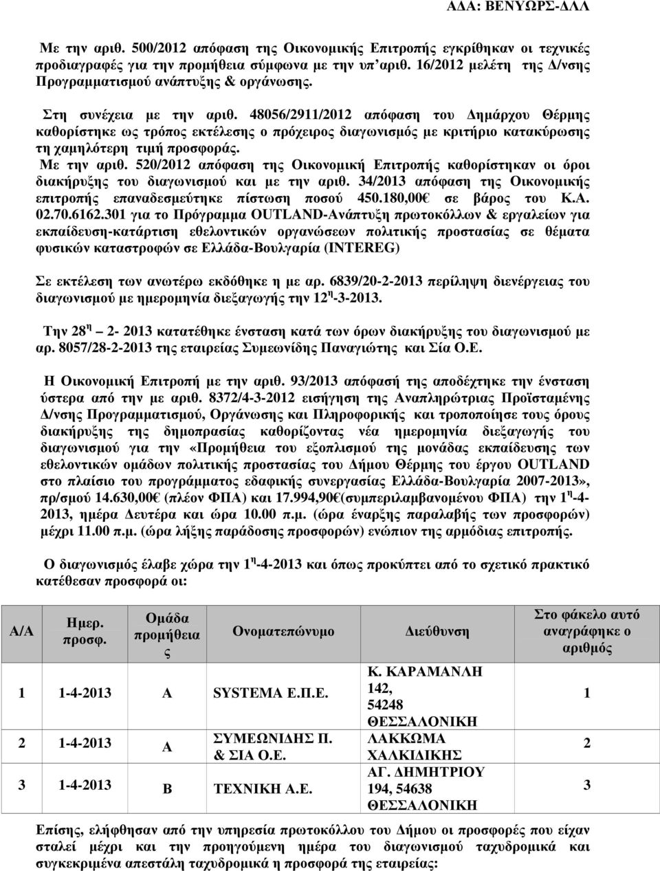 48056/2911/2012 απόφαση του ηµάρχου Θέρµης καθορίστηκε ως τρόπος εκτέλεσης ο πρόχειρος διαγωνισµός µε κριτήριο κατακύρωσης τη χαµηλότερη τιµή προσφοράς. Με την αριθ.