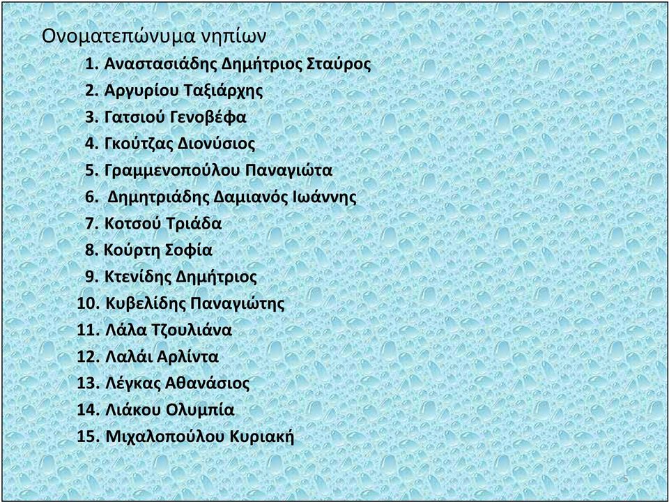 Δημητριάδης Δαμιανός Ιωάννης 7. Κοτσού Τριάδα 8. Κούρτη Σοφία 9. Kτενίδης Δημήτριος 10.