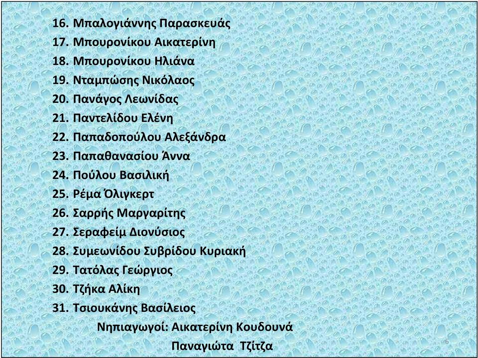 Πούλου Βασιλική 25. Ρέμα Όλιγκερτ 26. Σαρρής Μαργαρίτης 27. Σεραφείμ Διονύσιος 28.