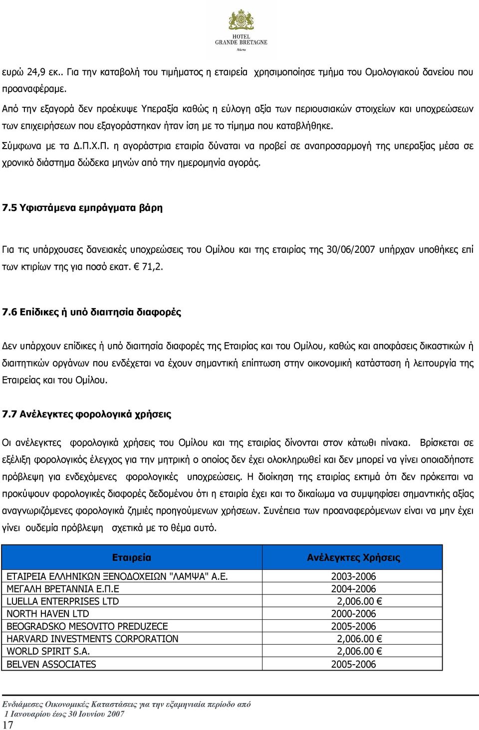 7.5 Υφιστάµενα εµπράγµατα βάρη Για τις υπάρχουσες δανειακές υποχρεώσεις του Οµίλου και της εταιρίας της 30/06/2007 υπήρχαν υποθήκες επί των κτιρίων της για ποσό εκατ. 71