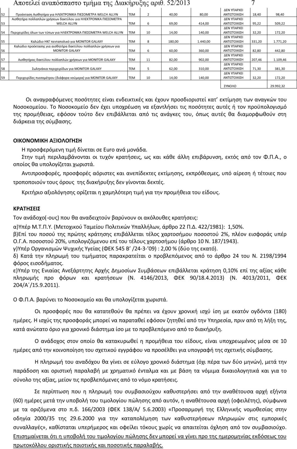 Περιχειρίδες όλων των τύπων για ΗΛΕΚΤΡΟΝΙΚΑ ΠΙΕΣΟΜΕΤΡΑ WELCH ALLYN ΤΕΜ 10 14,00 140,00 55 Καλώδιο ΗΚΓ πενταπολικό για MONITOR GALAXY TEM 8 180,00 1.