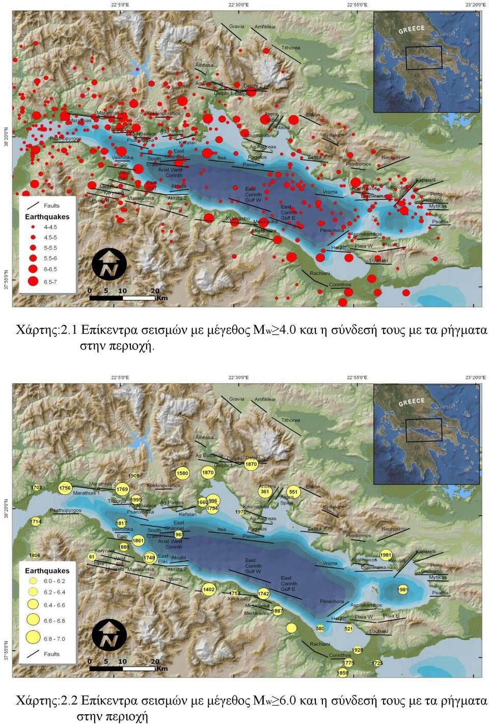 πεξηνρή. Υάξηεο:2.