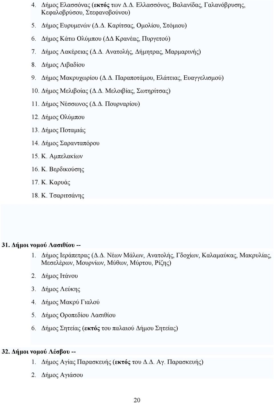 . Πουρναρίου) 12. ήµος Ολύµπου 13. ήµος Ποταµιάς 14. ήµος Σαρανταπόρου 15. Κ. Αµπελακίων 16. Κ. Βερδικούσης 17. Κ. Καρυάς 18. Κ. Τσαριτσάνης 31. ήµοι νοµού Λασιθίου -- 1. ήµος Ιεράπετρας (.
