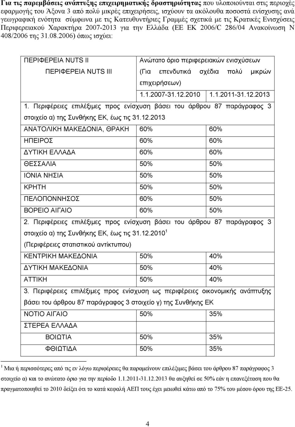 2006 της 31.08.2006) όπως ισχύει: ΠΕΡΙΦΕΡΕΙΑ NUTS II Ανώτατο όριο περιφερειακών ενισχύσεων ΠΕΡΙΦΕΡΕΙΑ NUTS III (Για επενδυτικά σχέδια πολύ µικρών επιχειρήσεων) 1.1.2007-31.12.2010 1.1.2011-31.12.2013 1.