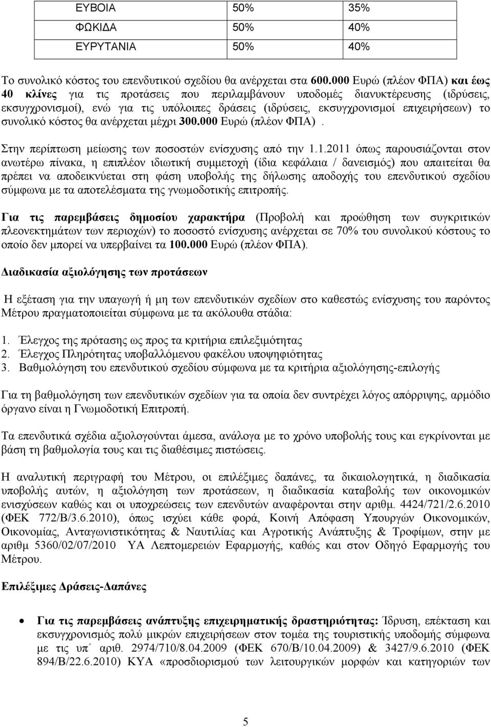 συνολικό κόστος θα ανέρχεται µέχρι 300.000 Ευρώ (πλέον ΦΠΑ). Στην περίπτωση µείωσης των ποσοστών ενίσχυσης από την 1.