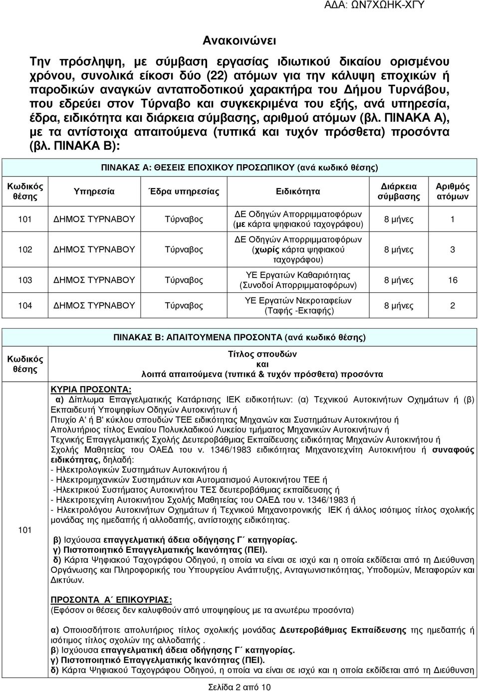 ΠΙΝΑΚΑ Α), µε τα αντίστοιχα απαιτούµενα (τυπικά και τυχόν πρόσθετα) προσόντα (βλ.