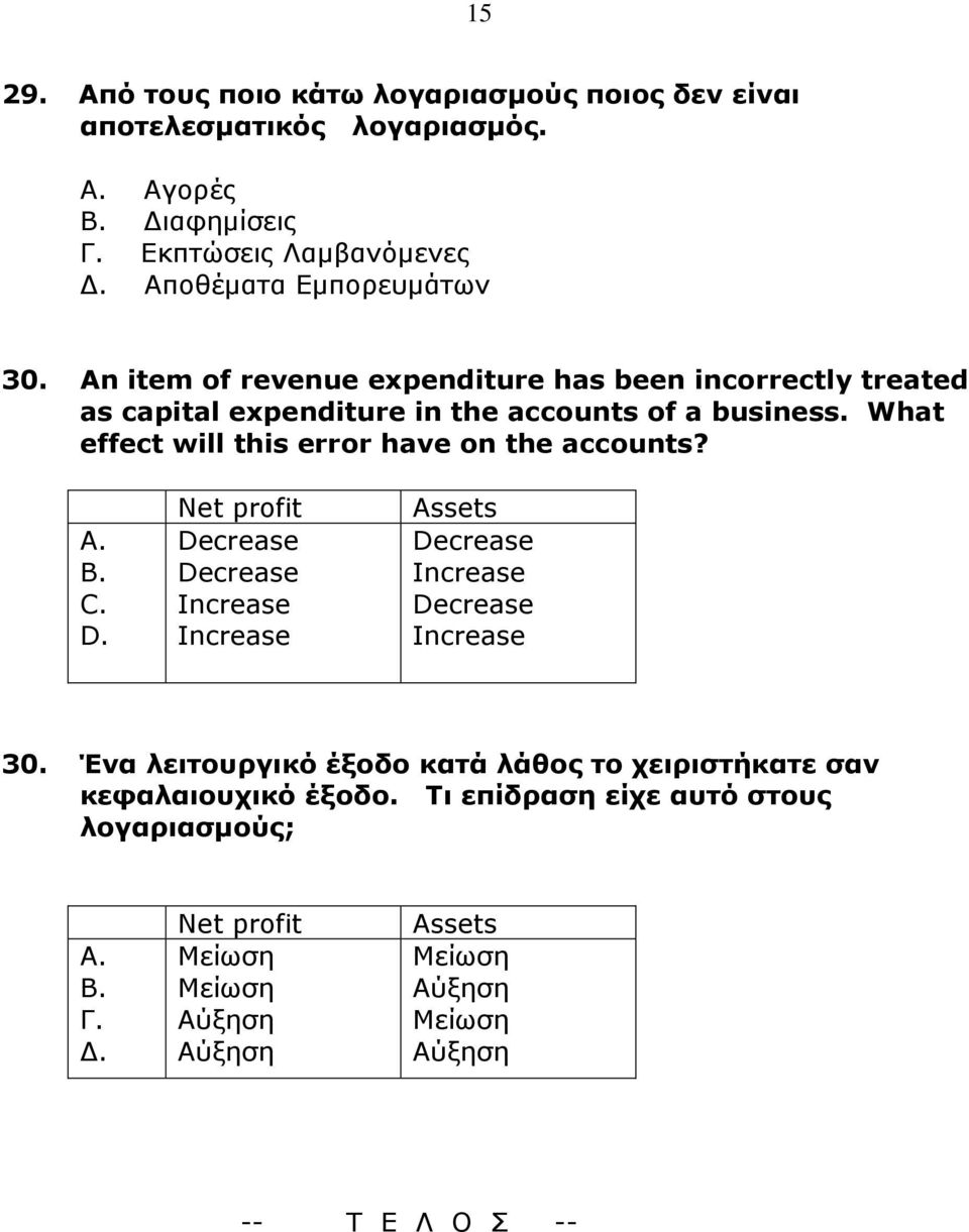 What effect will this error have on the accounts?.. C. D. Net profit Decrease Decrease Increase Increase ssets Decrease Increase Decrease Increase 30.