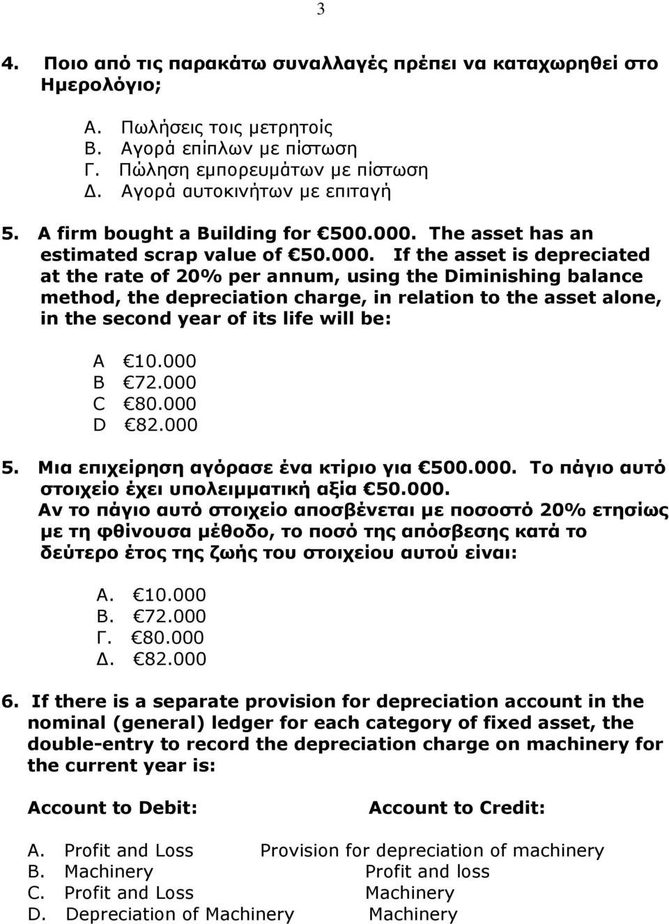 The asset has an estimated scrap value of 50.000.