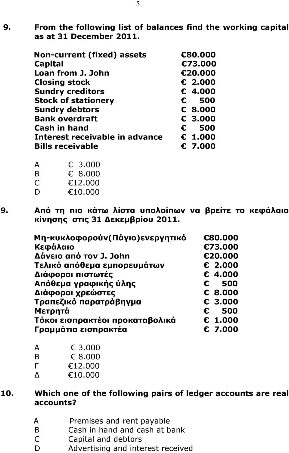 Από τη πιο κάτω λίστα υπολοίπων να βρείτε το κεφάλαιο κίνησης στις 31 εκεμβρίου 2011. Μη-κυκλοφορούν(Πάγιο)ενεργητικό 80.000 Κεφάλαιο 73.000 άνειο από τον J. John 20.000 Τελικό απόθεμα εμπορευμάτων 2.