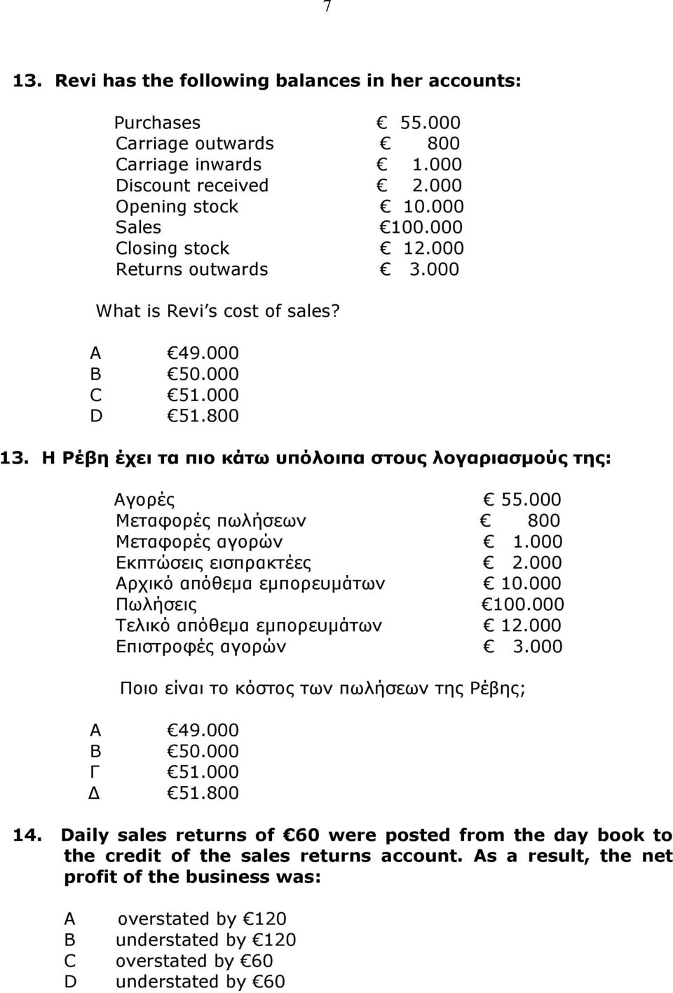 000 Μεταφορές πωλήσεων 800 Μεταφορές αγορών 1.000 Εκπτώσεις εισπρακτέες 2.000 Αρχικό απόθεμα εμπορευμάτων 10.000 Πωλήσεις 100.000 Τελικό απόθεμα εμπορευμάτων 12.000 Επιστροφές αγορών 3.