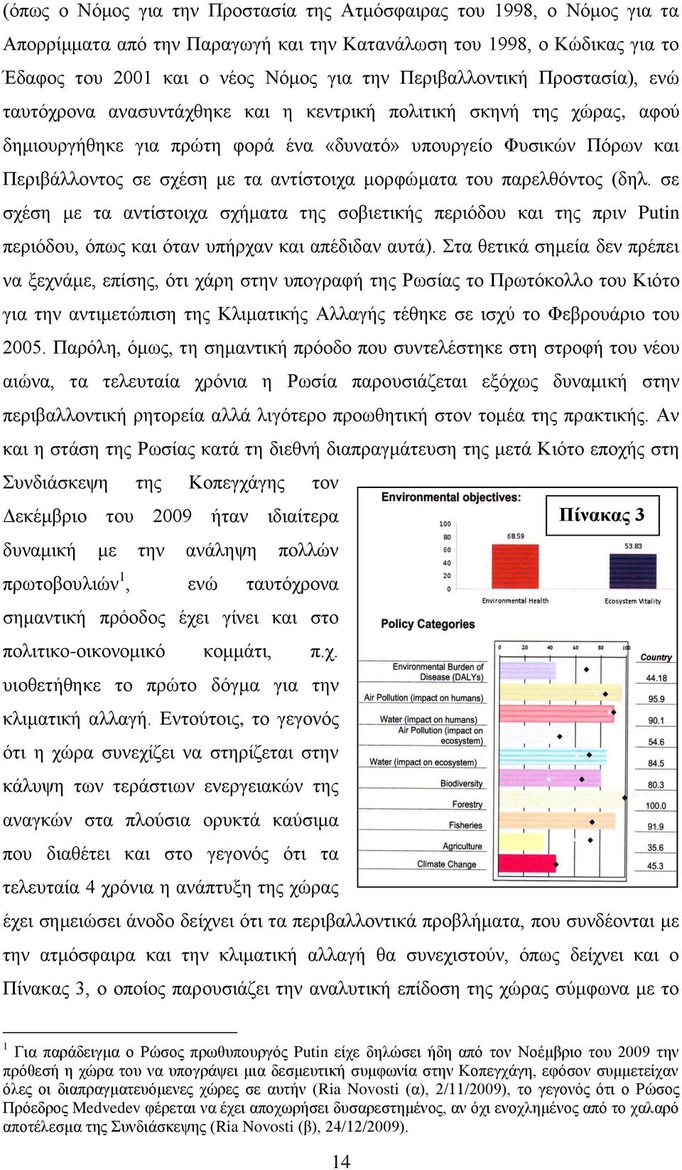 ηα αληίζηνηρα κνξθώκαηα ηνπ παξειζόληνο (δει. ζε ζρέζε κε ηα αληίζηνηρα ζρήκαηα ηεο ζνβηεηηθήο πεξηόδνπ θαη ηεο πξηλ Putin πεξηόδνπ, όπσο θαη όηαλ ππήξραλ θαη απέδηδαλ απηά).