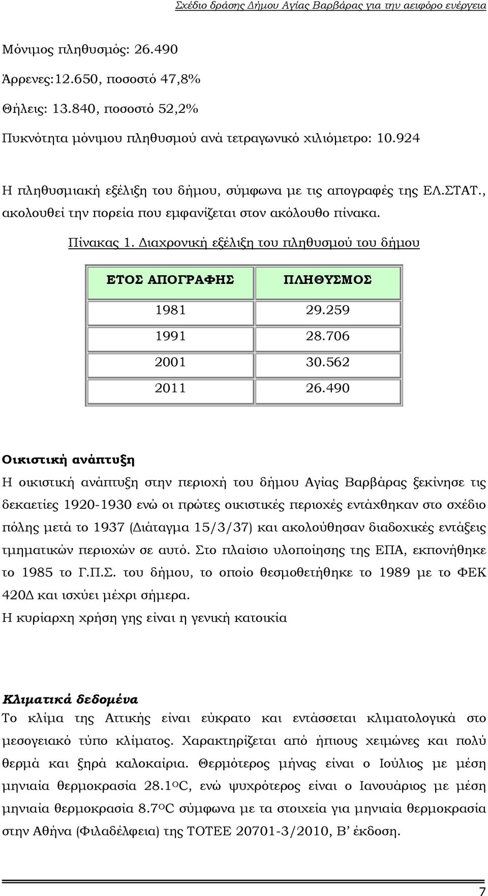 ιαχρονική εξέλιξη του πληθυσµού του δήµου ΕΤΟΣ ΑΠΟΓΡΑΦΗΣ ΠΛΗΘΥΣΜΟΣ 1981 29.259 1991 28.706 2001 30.562 2011 26.